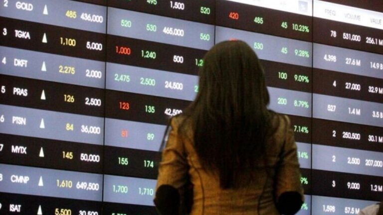 6 Rekomendasi Saham Trading Hari Ini
